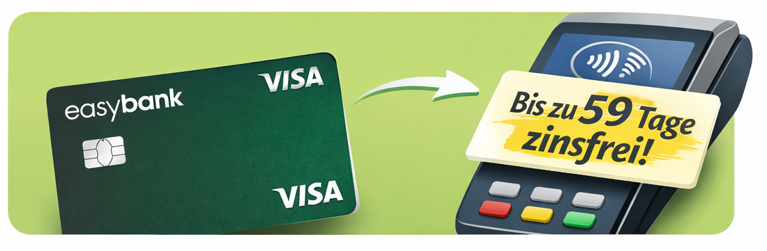 easybank (früher Barclaycard) 2 Monate zinsfrei